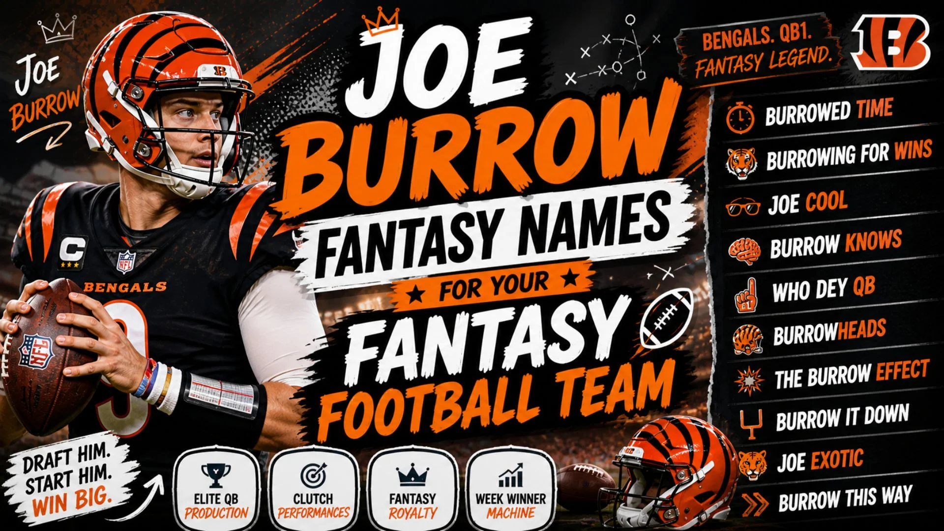 Joe Burrow Fantasy Names for Your Fantasy Football Team