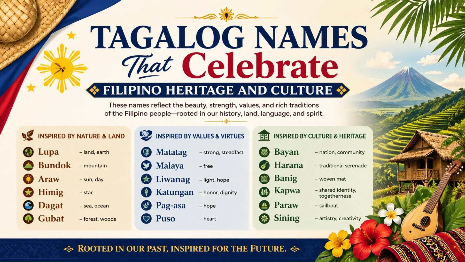 Tagalog Names That Celebrate Filipino Heritage and Culture